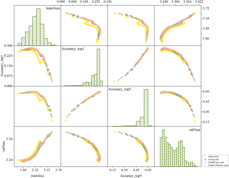 Figure 48