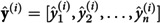 Figure 42