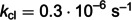 Figure 23