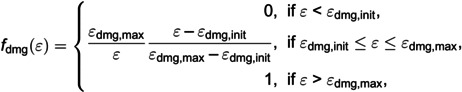 Figure 40
