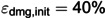 Figure 41
