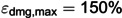 Figure 42
