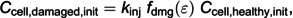 Figure 46