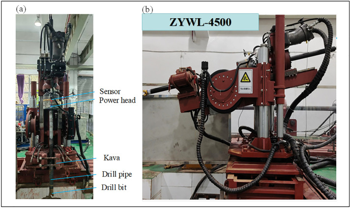 Figure 19