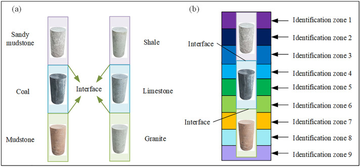Figure 26