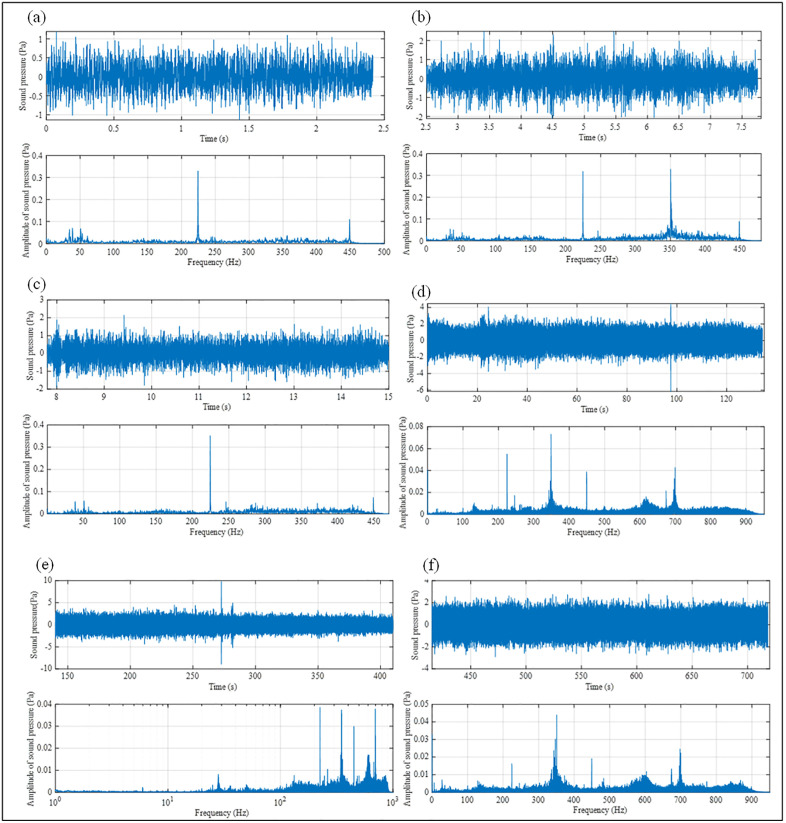 Figure 27