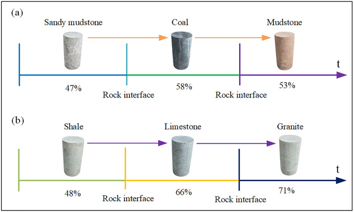 Figure 33