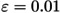 Figure 25