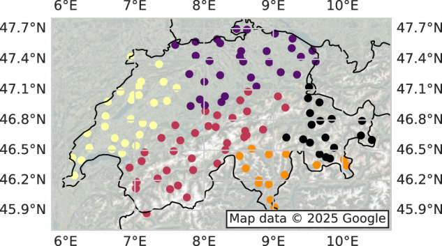 Figure 7