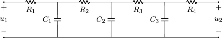 Figure 8