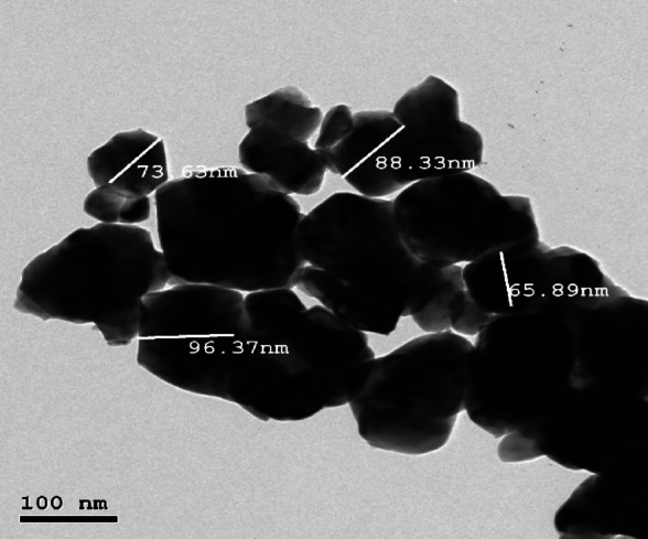 Figure 9