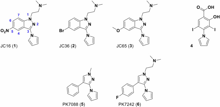 Figure 1