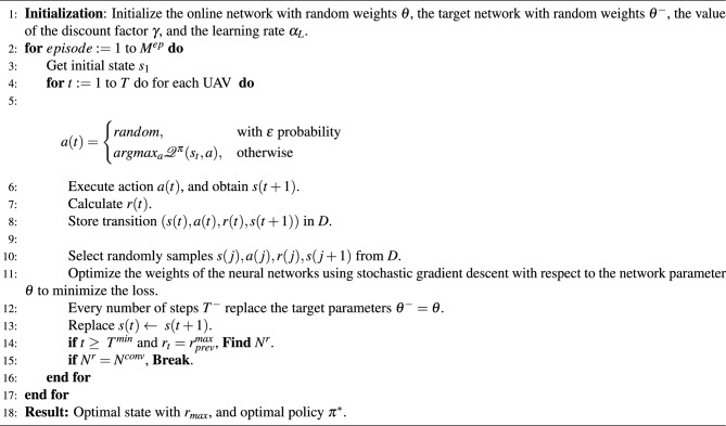 Figure 24