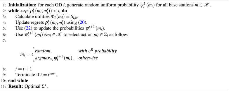 Figure 25