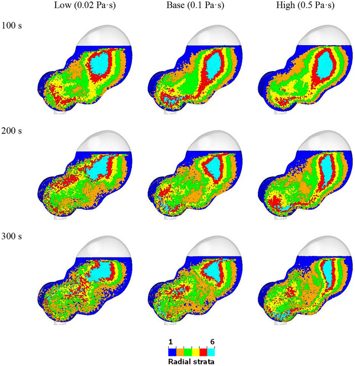Figure 14