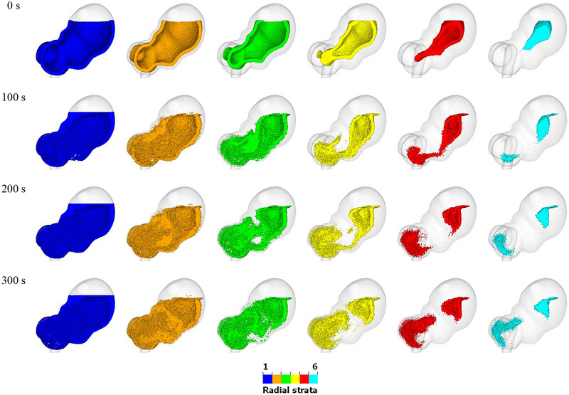 Figure 19
