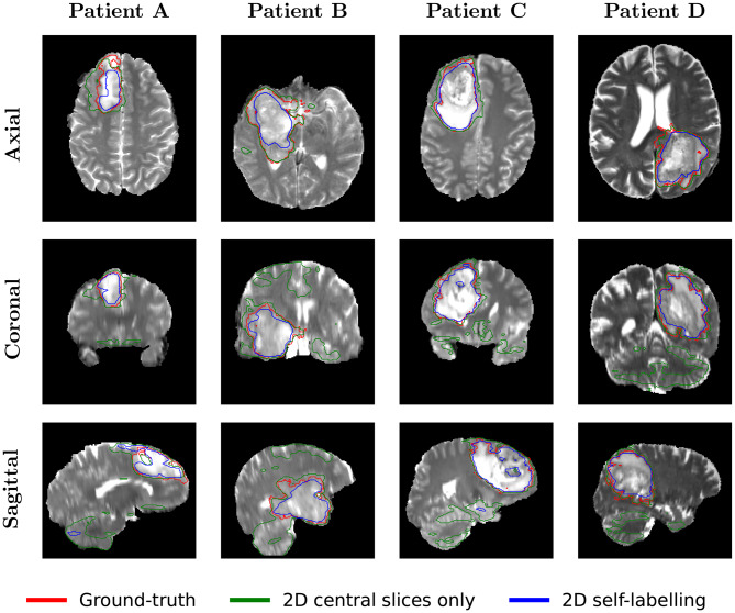 Figure 8