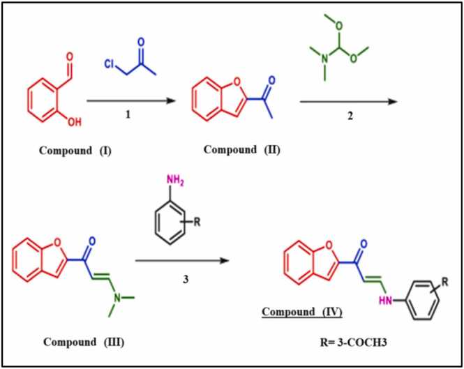 Figure 10