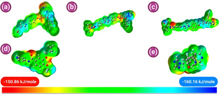 FIGURE 14