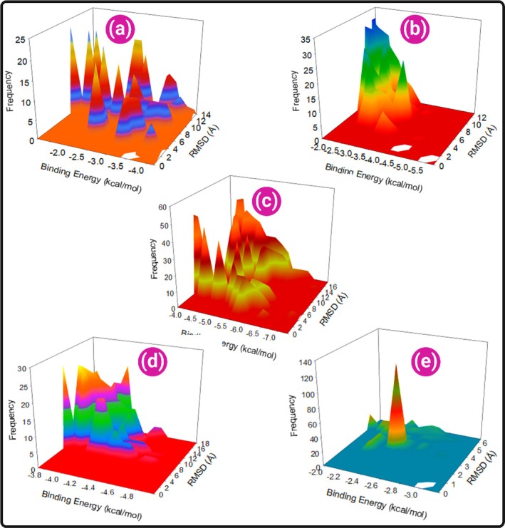 FIGURE 16