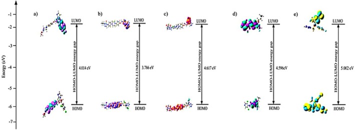 FIGURE 11