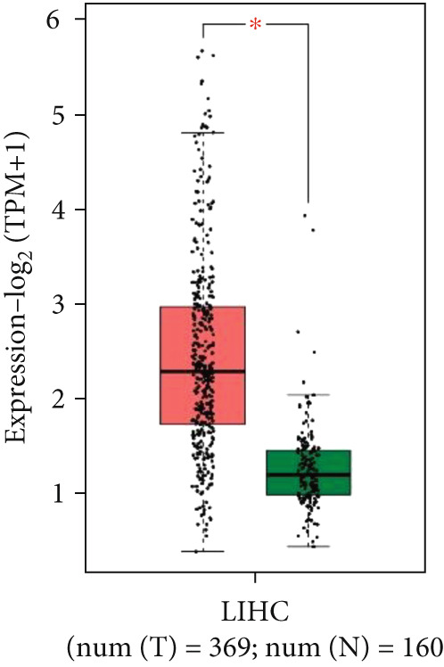 Figure 17