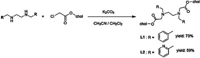 Scheme 2
