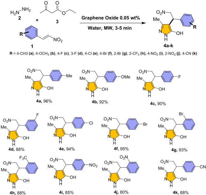 Scheme 2