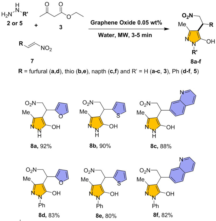 Scheme 4