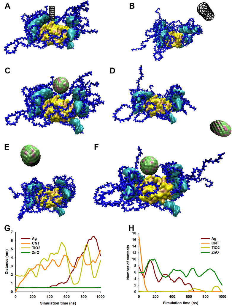 Fig. 9