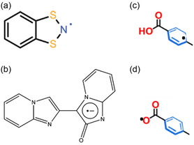 Scheme 4