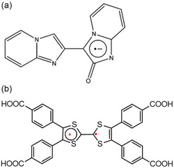 Scheme 5