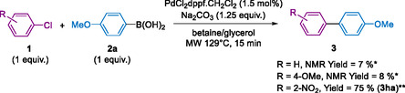 Scheme 3