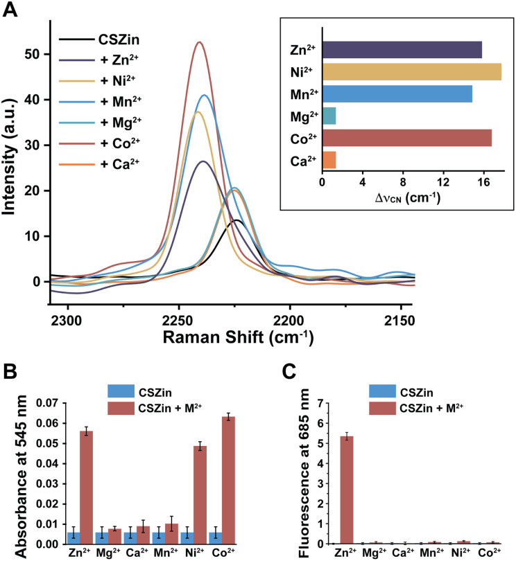 Fig. 4