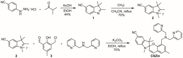 Scheme 1