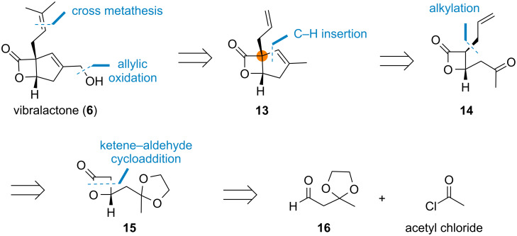 Scheme 2