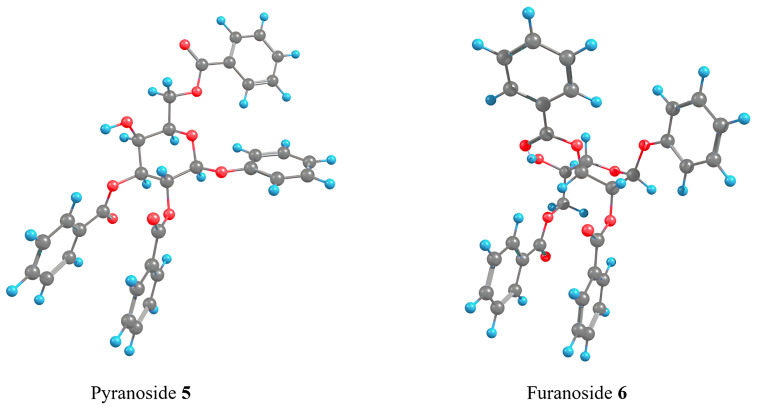 Figure 7