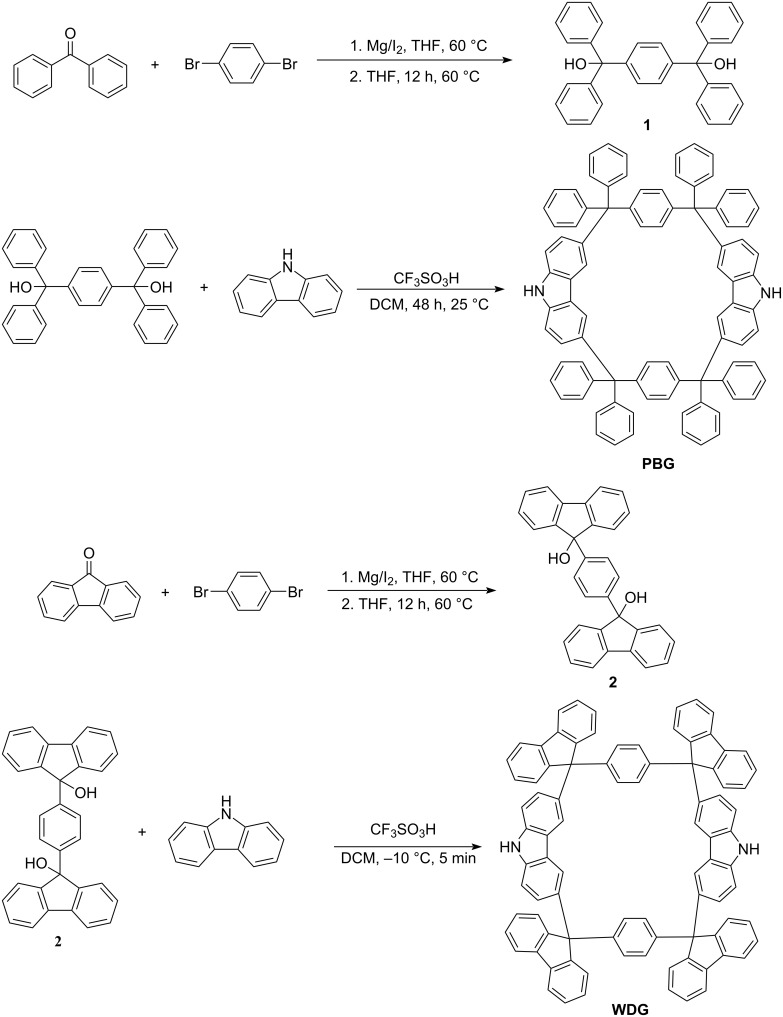 Scheme 1