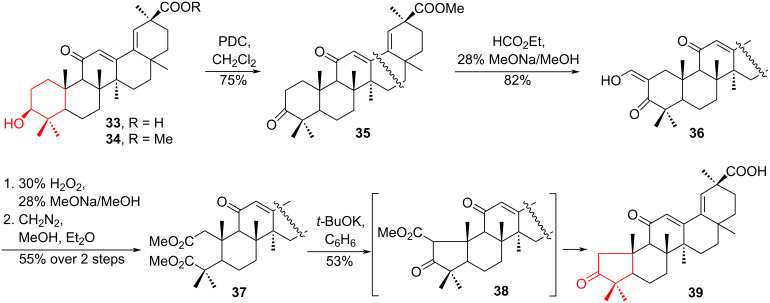 Scheme 7