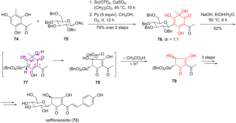 Scheme 14