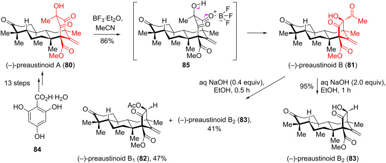 Scheme 15