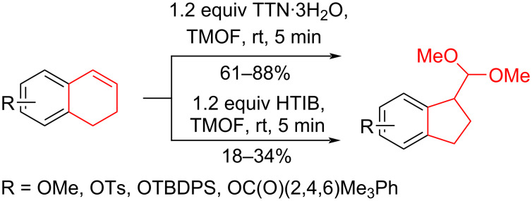 Scheme 20