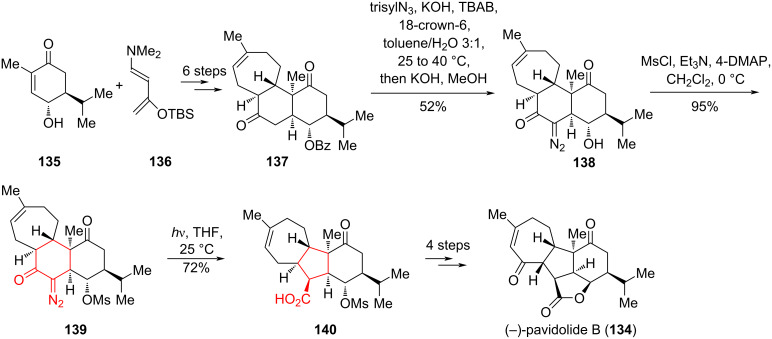 Scheme 24