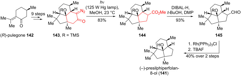 Scheme 25