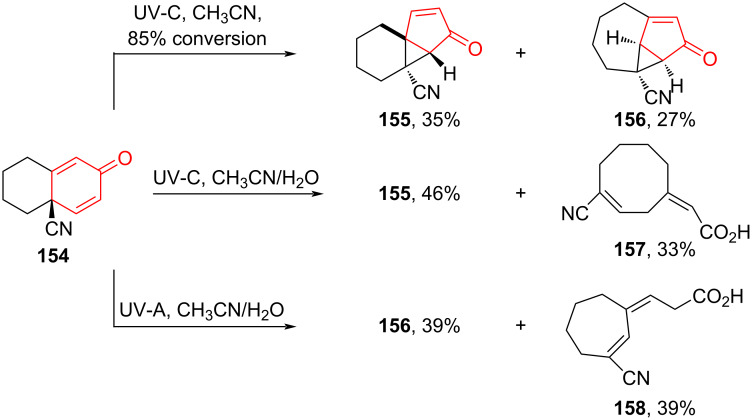 Scheme 29