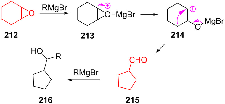 Scheme 38