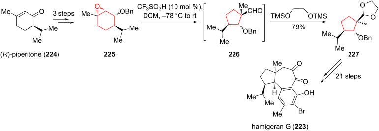 Scheme 40