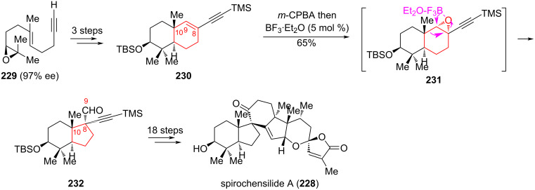 Scheme 41