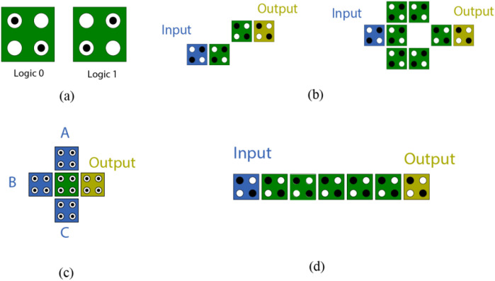 Fig 1