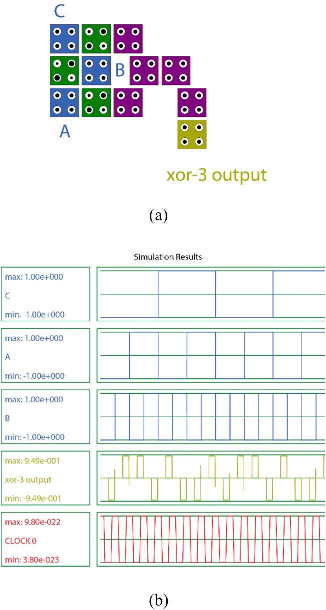 Fig 6